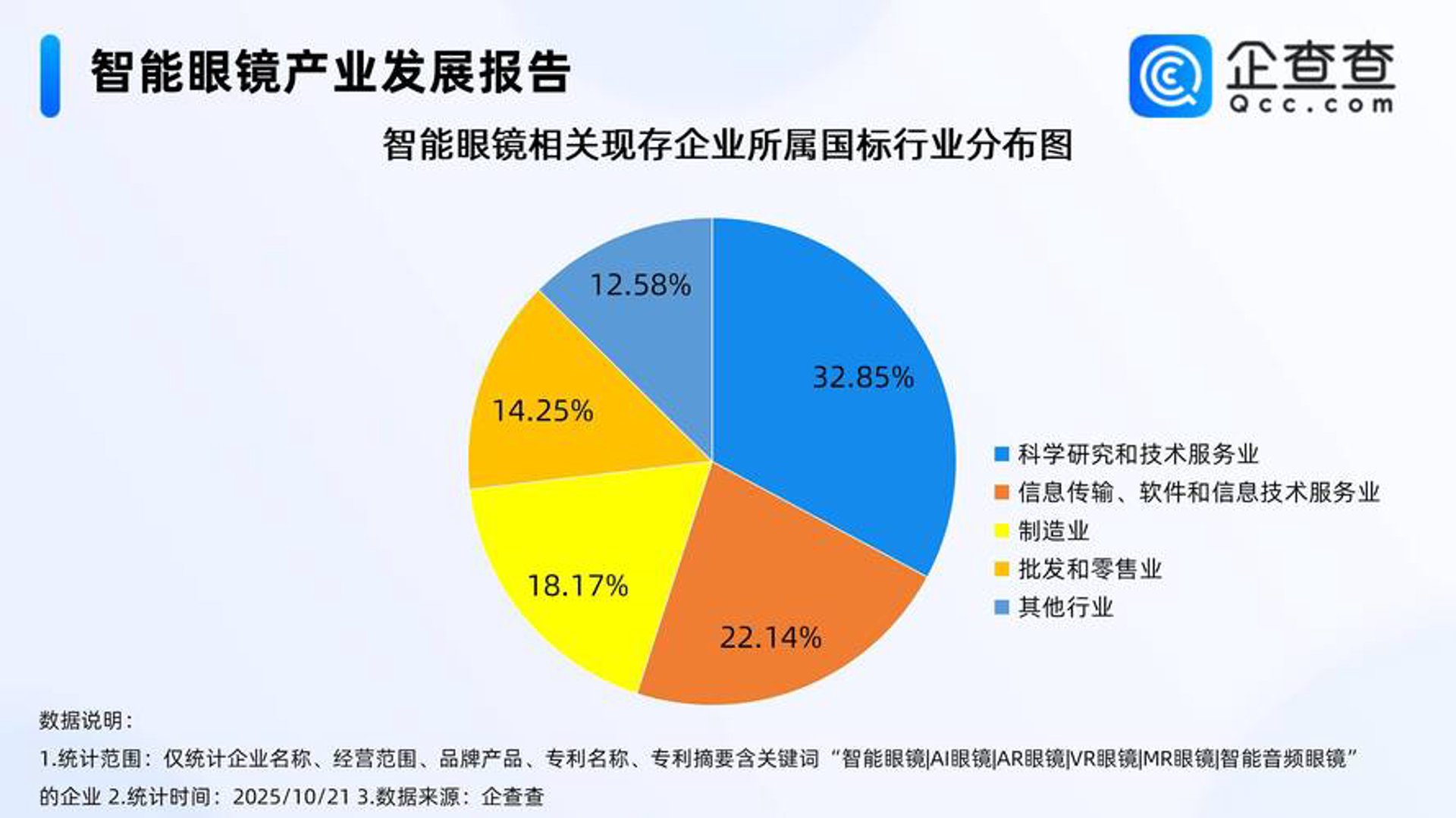 知付支付科技